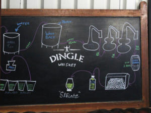 DingleWhiskey 7531-2